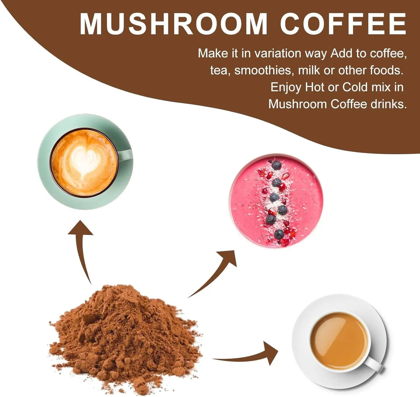 Mushroom Coffee with Reishi
