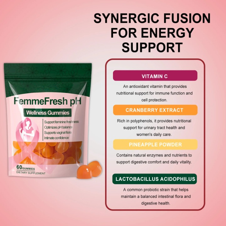 FemmeFresh pH Wellness Gummies