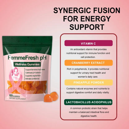FemmeFresh pH Wellness Gummies